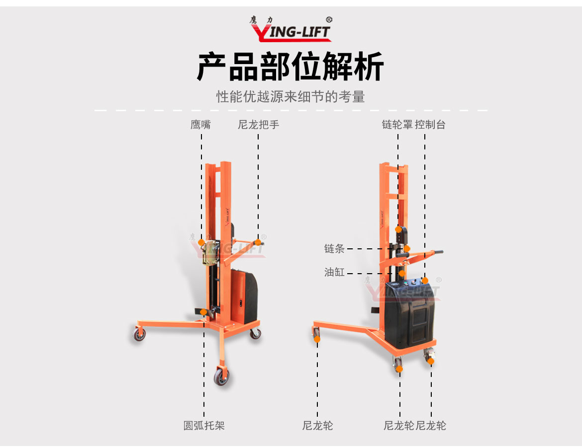 半電動(dòng)直角支腿翻轉(zhuǎn)車