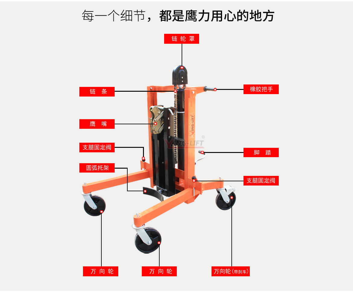 液壓油桶搬運(yùn)車