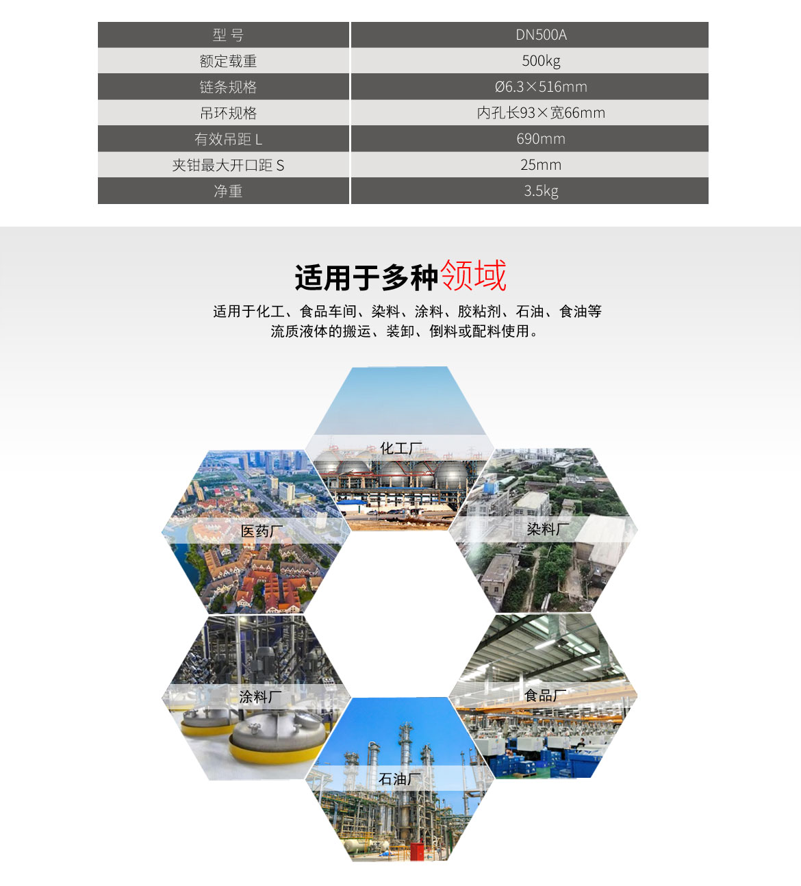 鏈條油桶吊具