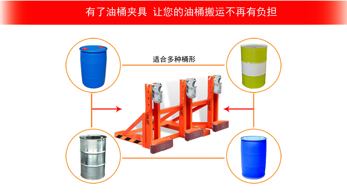 單鷹嘴四桶油桶夾具