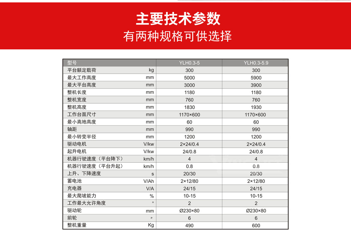 全電動(dòng)小型剪叉式升降平臺(tái)