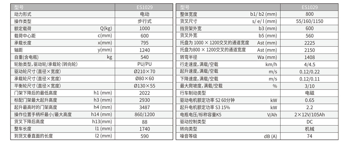 1.0噸經(jīng)濟(jì)型電動堆高車