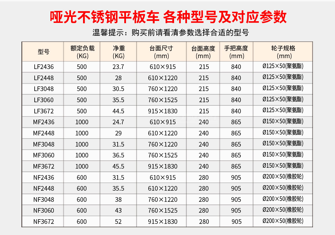 不銹鋼平板車