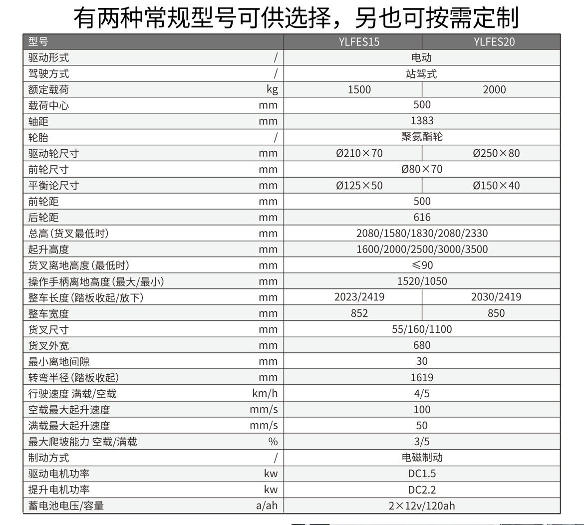 全電動站駕式堆高車